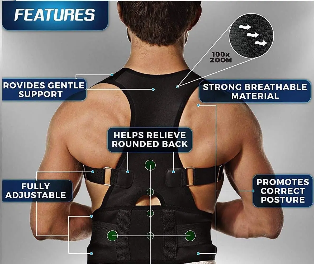 Back & Abdomen Support Pain Relief Posture Corrector Belt